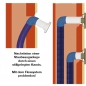 Preview: Flex-Verlängerung für den Unterbau